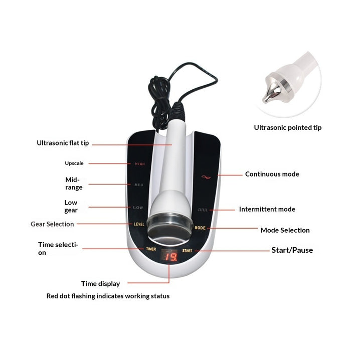 Ultrasound Device For Facial Skincare And Beauty